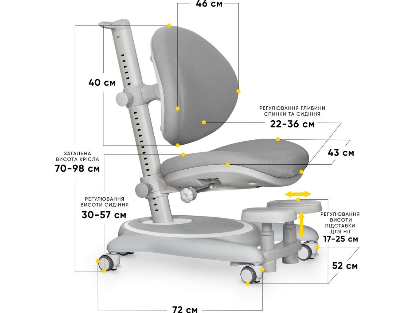 Крісло дитяче Mealux Ortoback Base Grey (Y-508 G Base) — фото 3